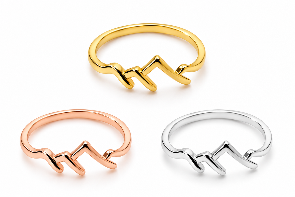 GoldAura™ Pulse Line Ring